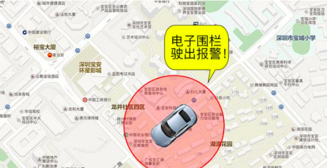 GPS定位器在车辆防盗中的智能应用与管理(图8)